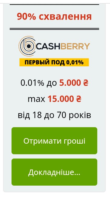 Взять кредит не выходя из дома в украине можно взять кредит через онлайн сбербанк