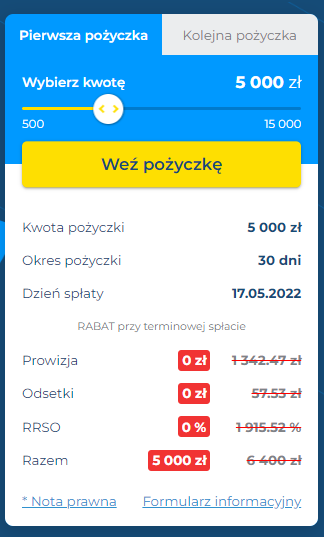 Pożyczka Oros.pl