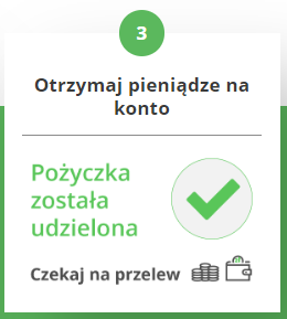 Szybka Gotówka PL